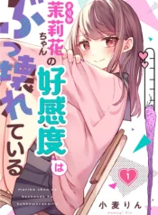 Marika-chan no Koukando wa Bukkowarete iru